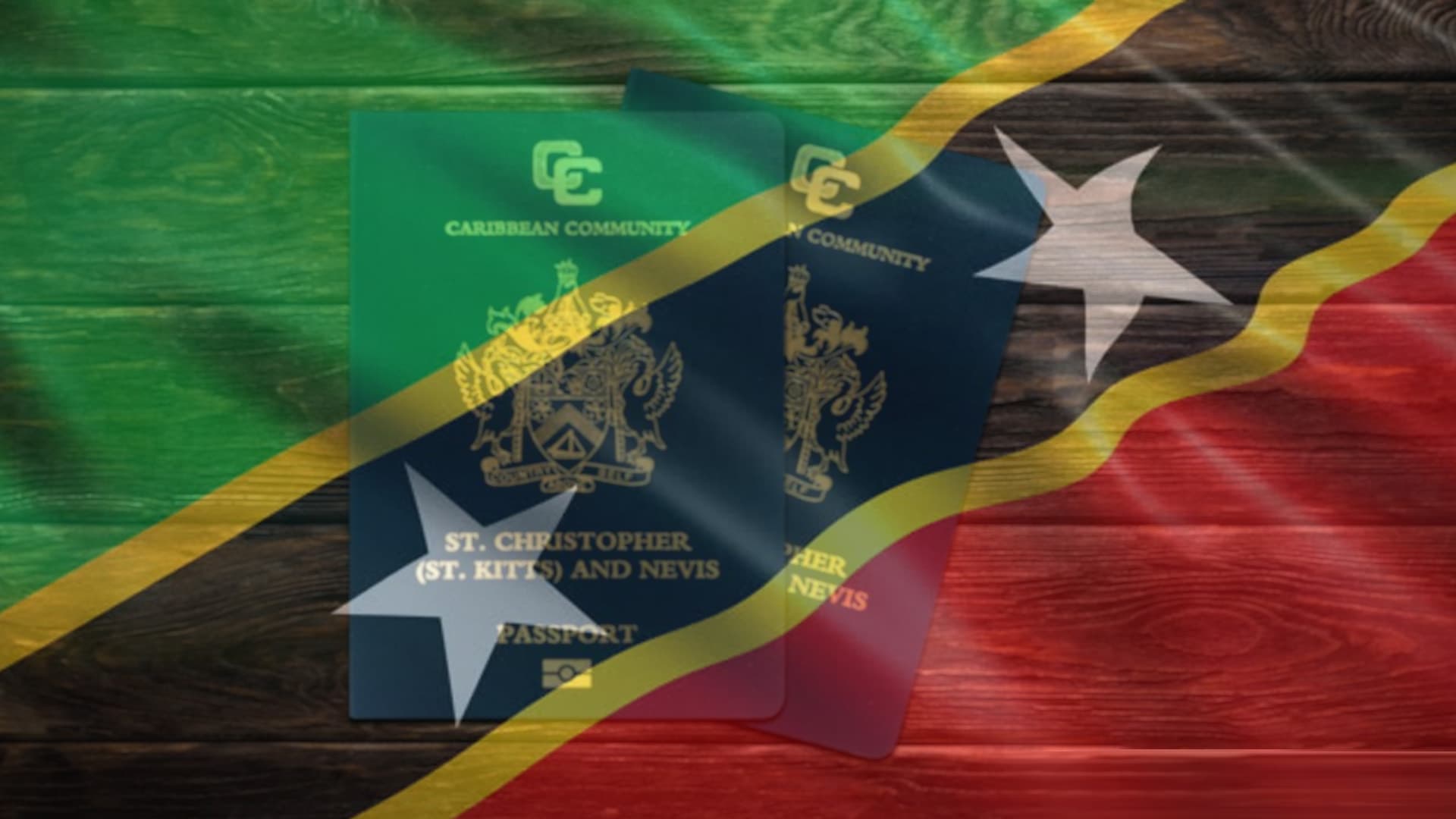 New Citizenship Regulations Promote National Security for St. Kitts & Nevis